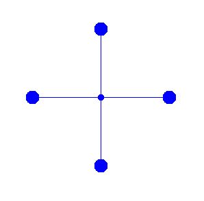 Croix bleue